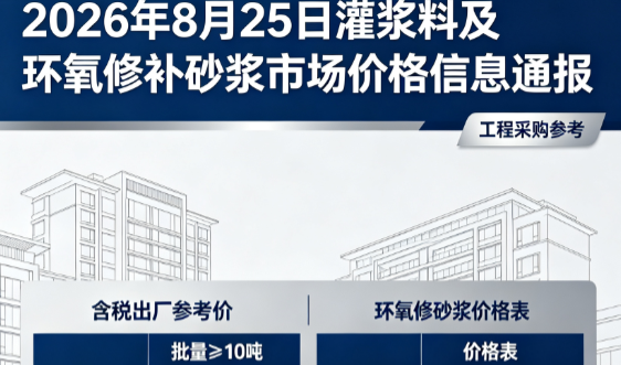 怀仁2026年8月25日灌浆料及环氧修补砂浆市场价格信息通报
